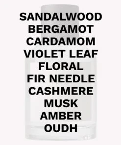 Who Is Elijah HIS | HER Perfume 50ml Bottle EDP New In